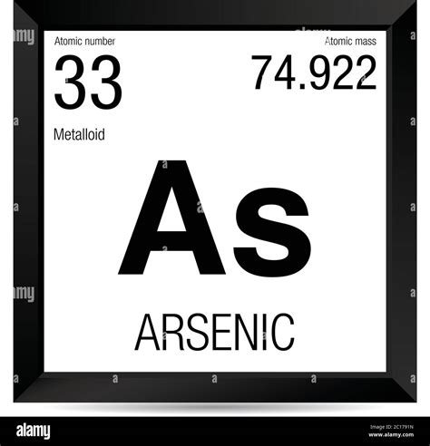 Arsenic (As) [33] — Chemical Element — Periodic Table.